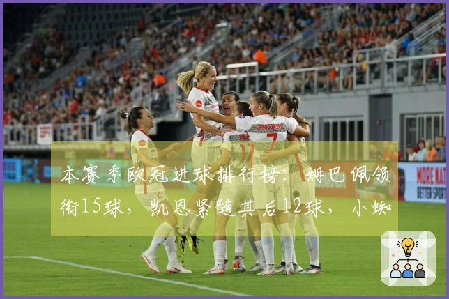本赛季欧冠进球排行榜：姆巴佩领衔15球，凯恩紧随其后12球，小蜘蛛9球