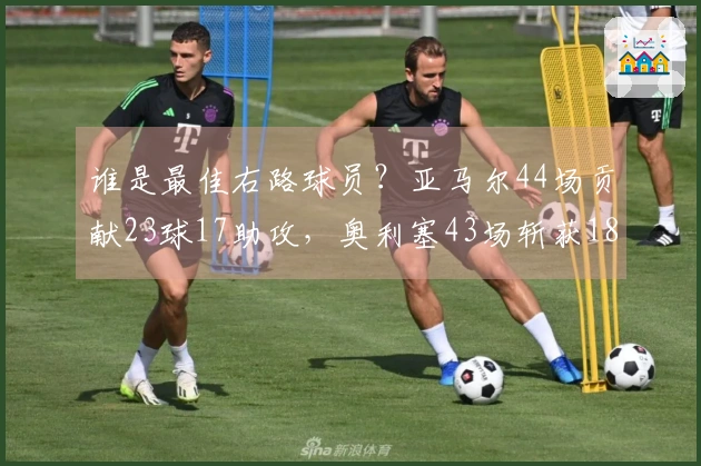 谁是最佳右路球员？亚马尔44场贡献23球17助攻，奥利塞43场斩获18球25助攻